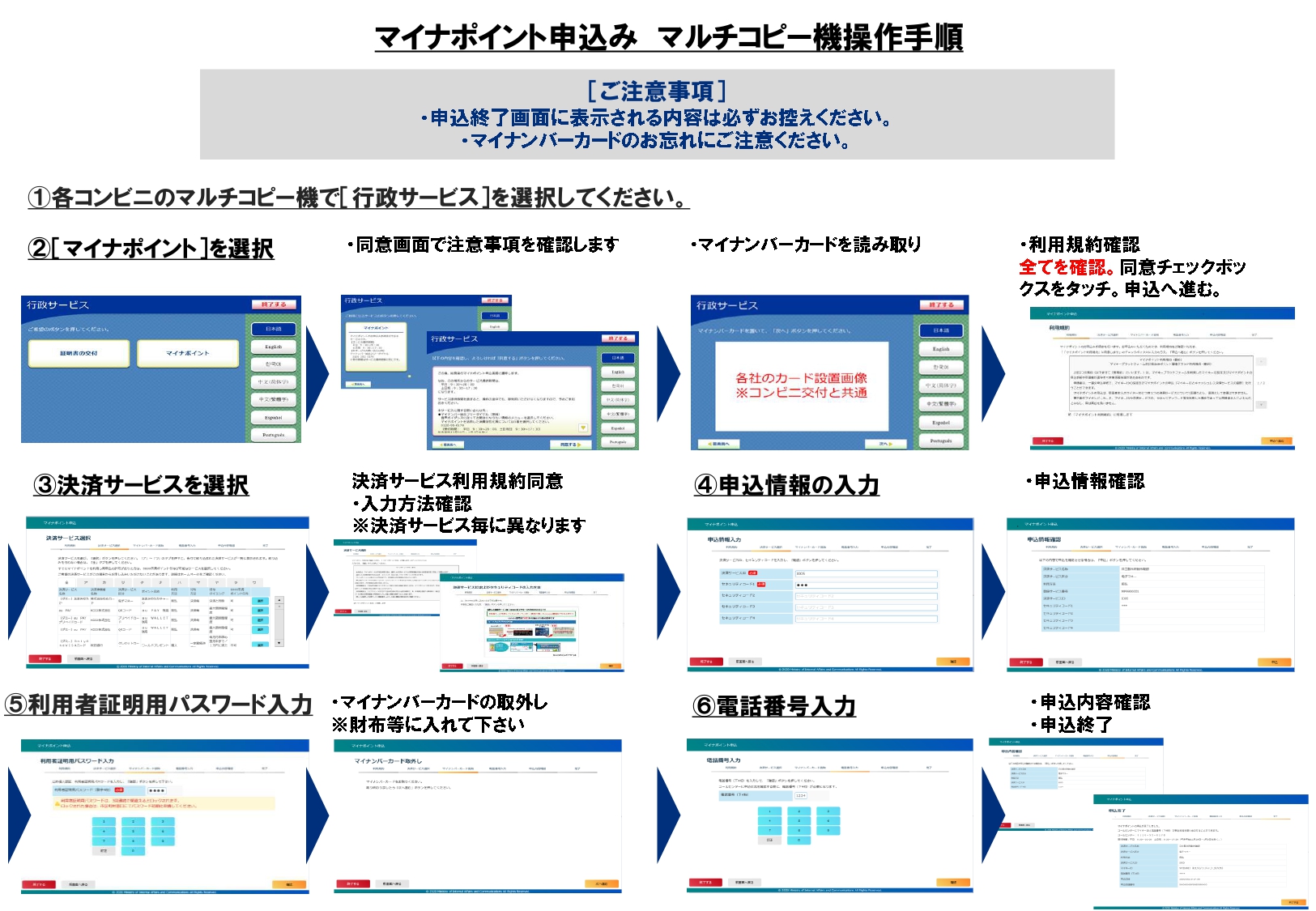 マイナポイント