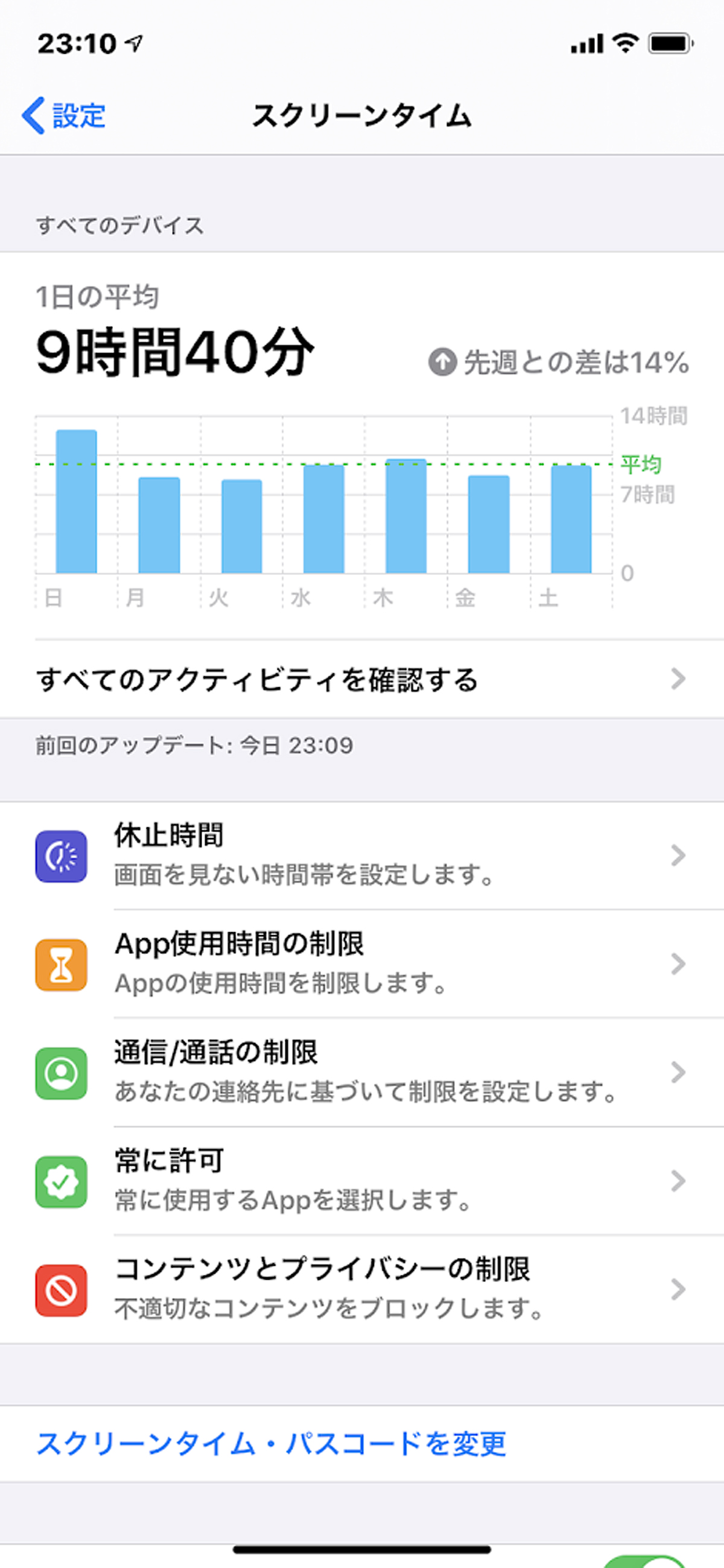 iPhone