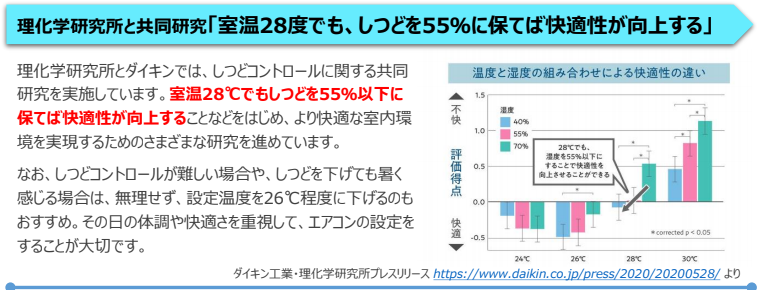 ダイキン