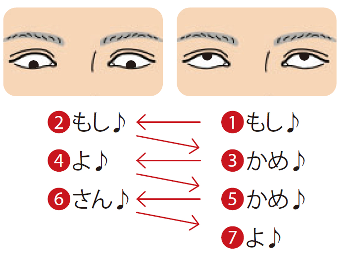 老化を防ぐ［貯め筋トレ］