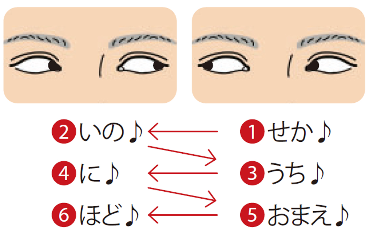 老化を防ぐ［貯め筋トレ］