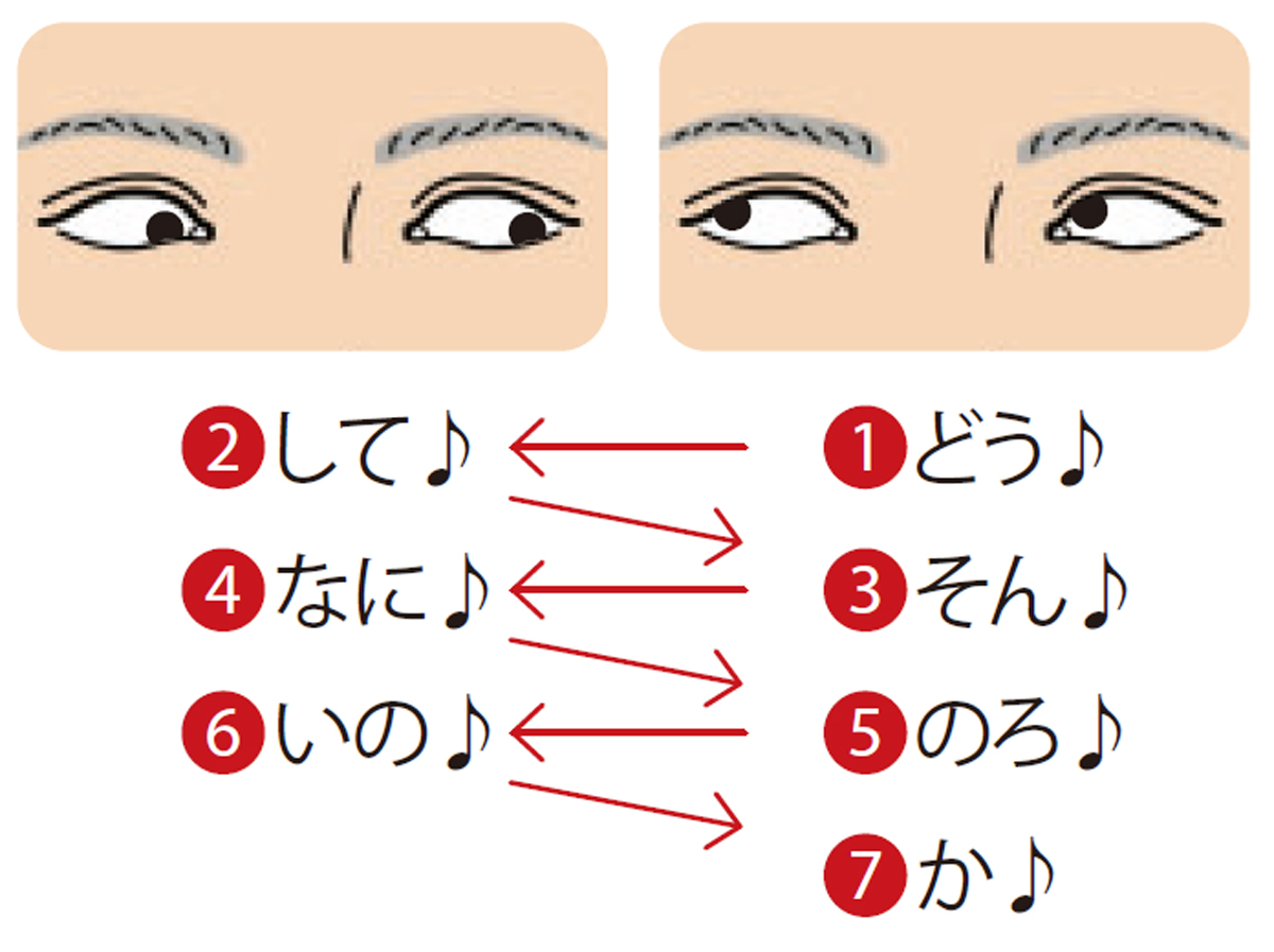 老化を防ぐ［貯め筋トレ］