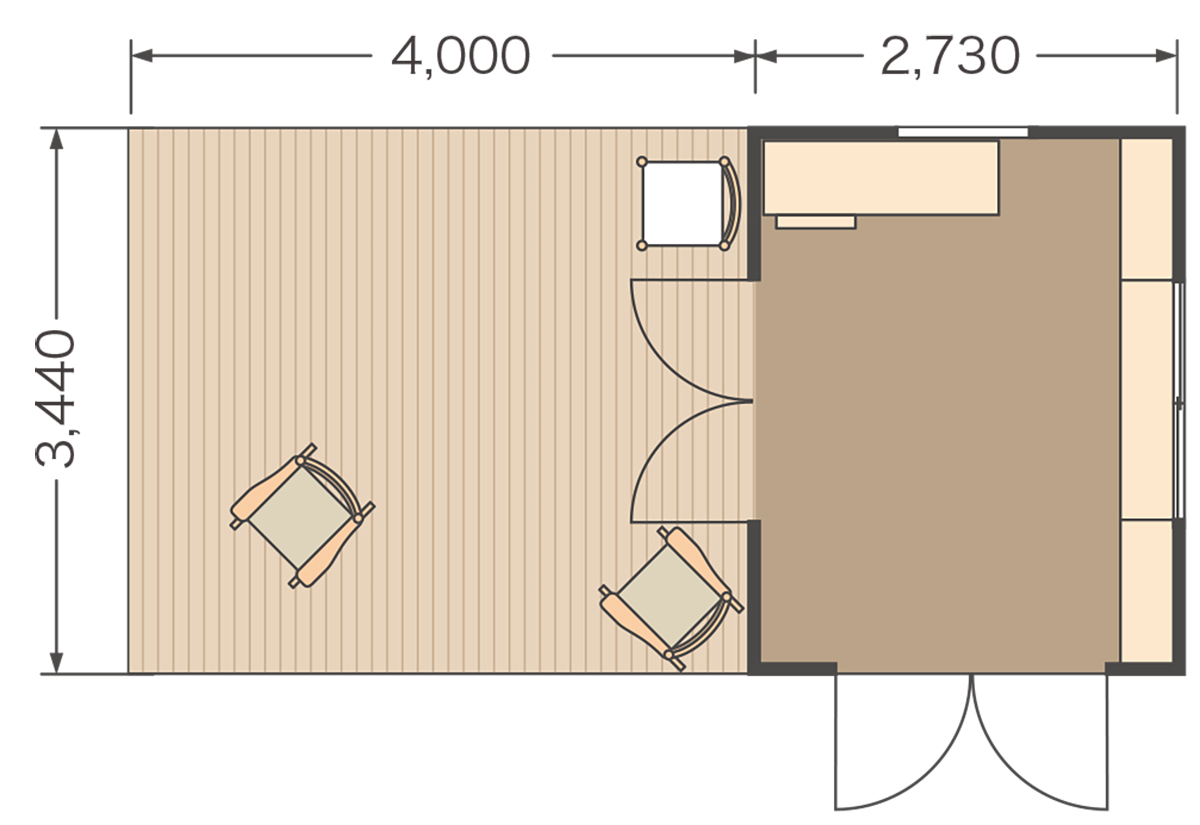 小屋のすべて