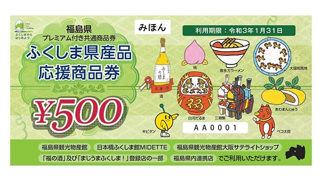 ふくしま県産品応援商品券