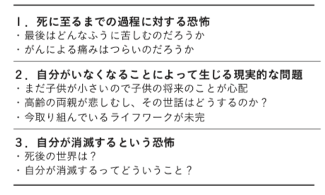 死を恐れるのはなぜか