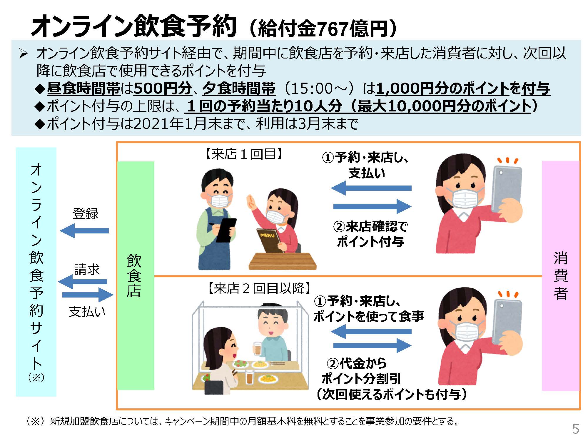 農林水産省