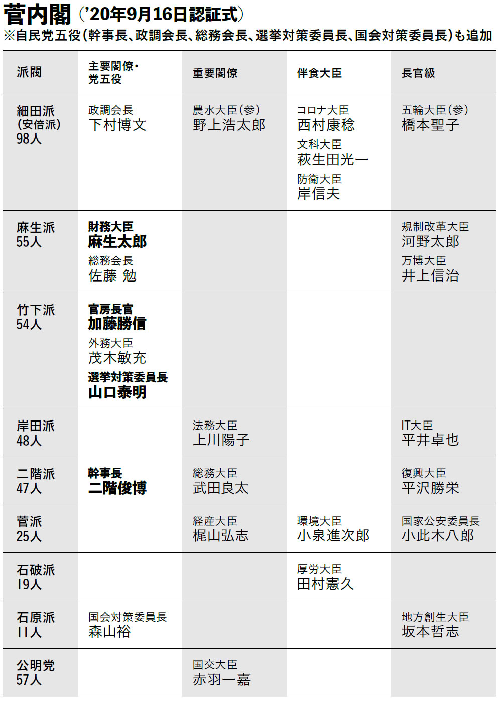 言論ストロングスタイル