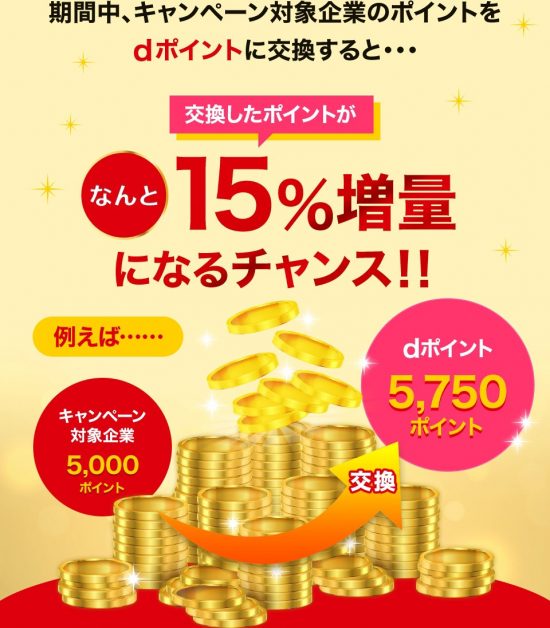 ポイント交換でdポイント 15％増量キャンペーン