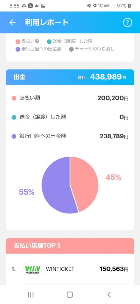 WINTICKET入金証明