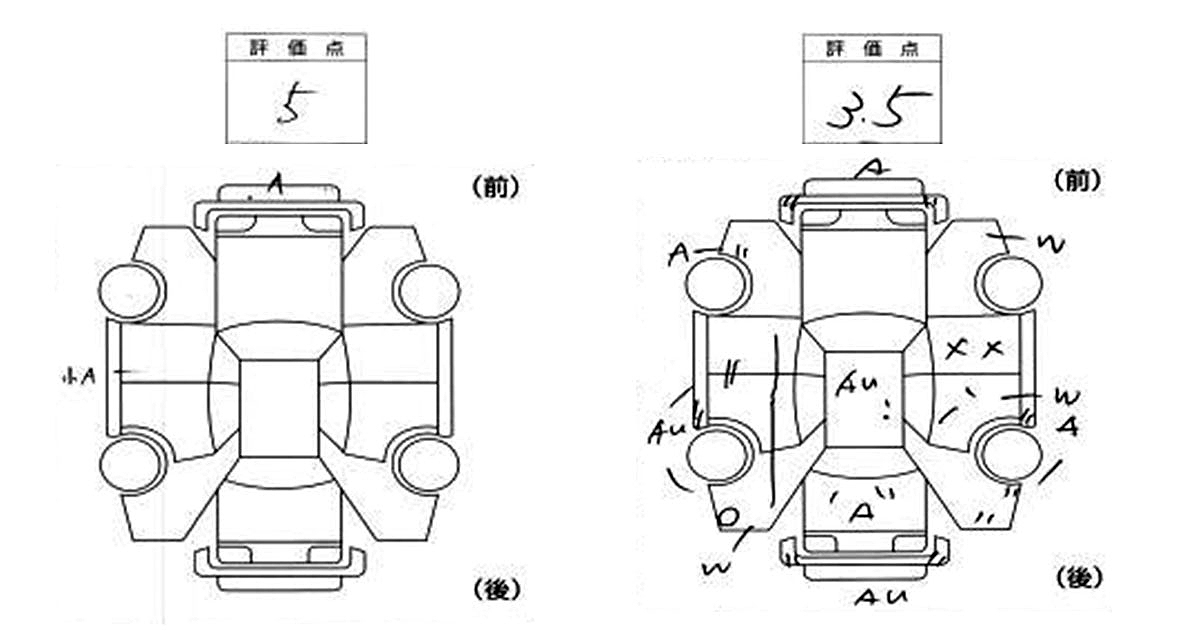 クルマの査定表