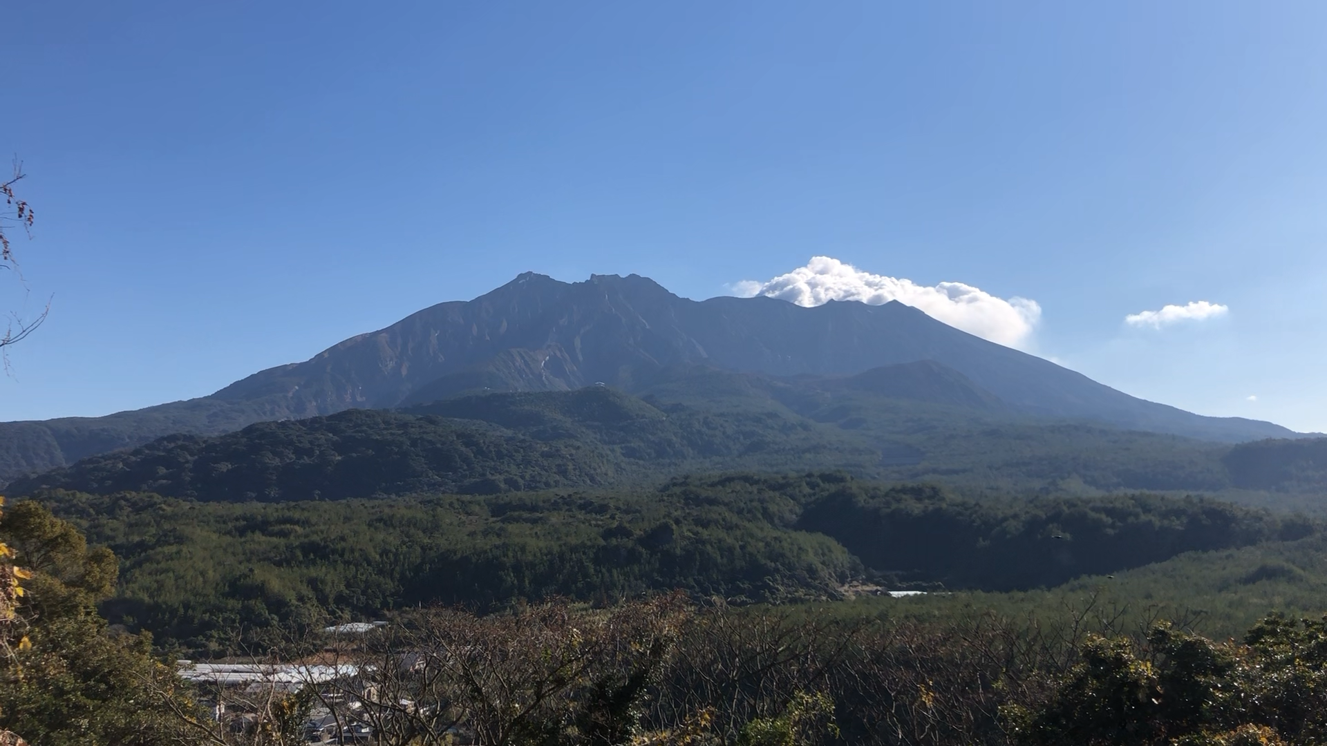 桜島火山