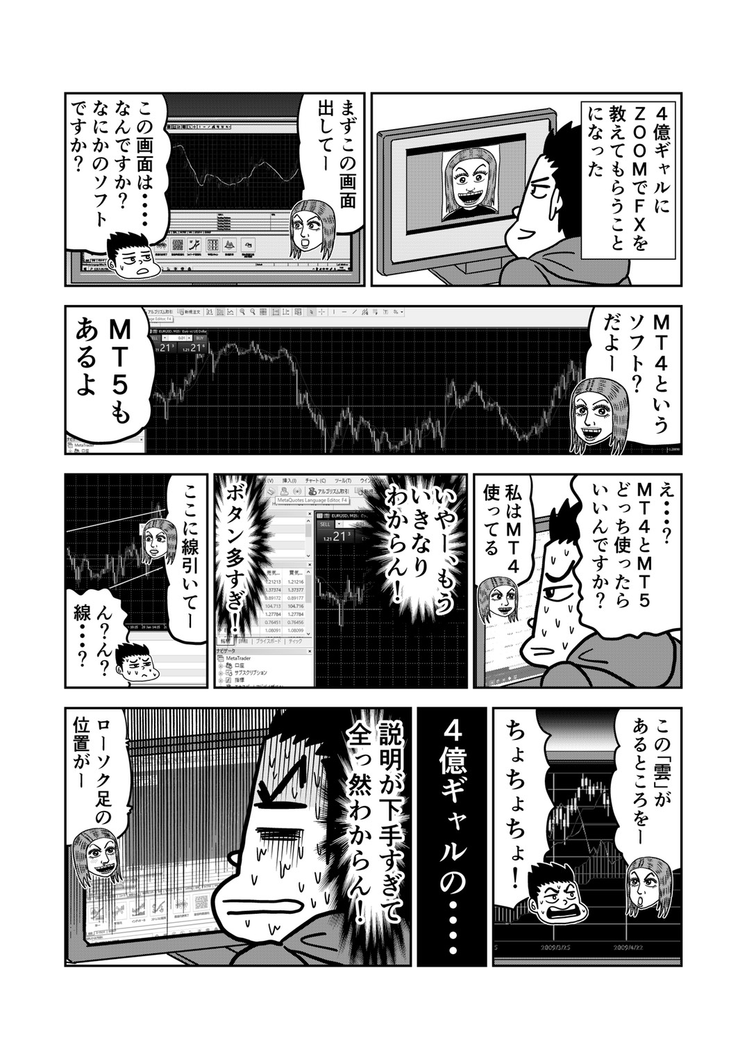 怪しい投資