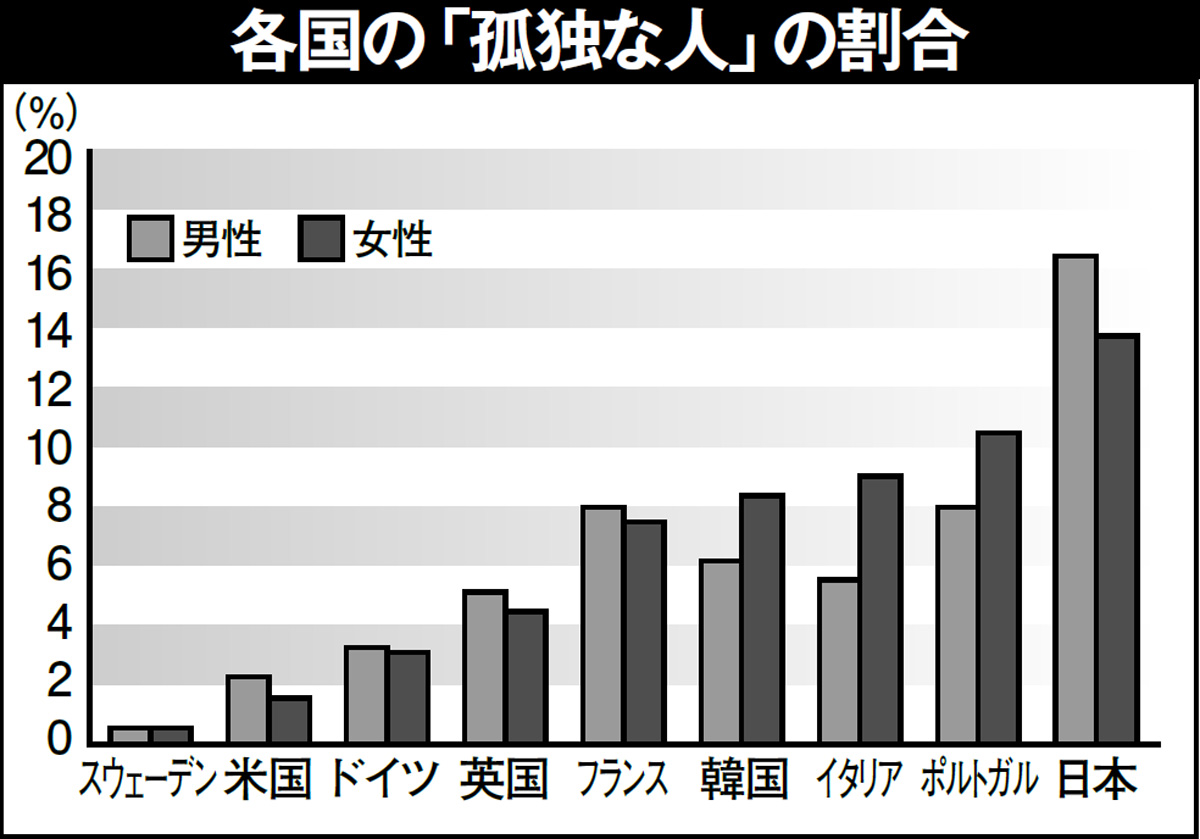 暴走老人