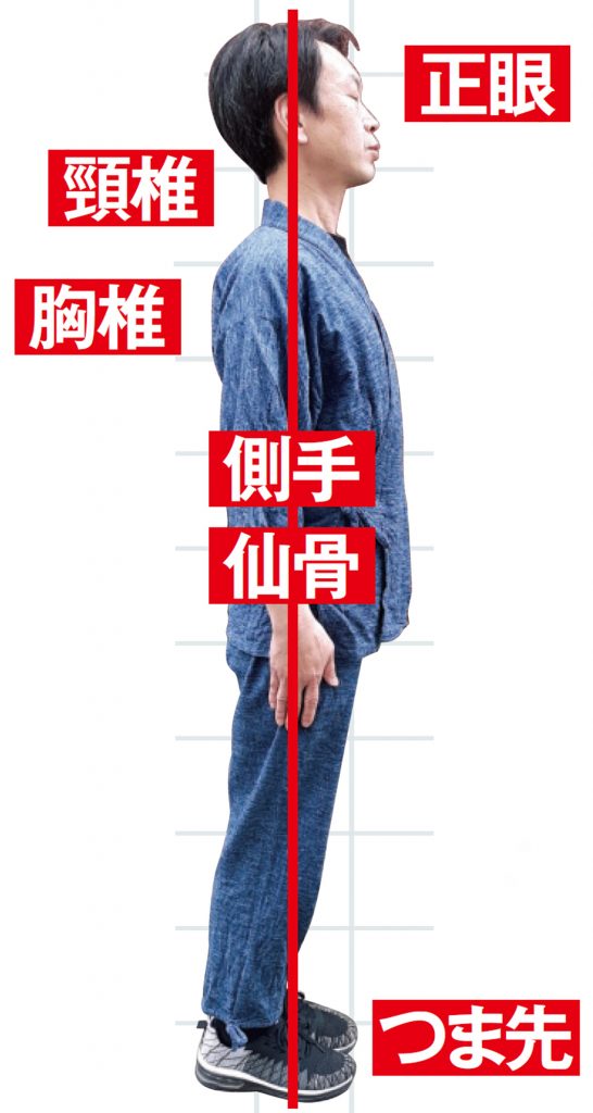 潜在意識