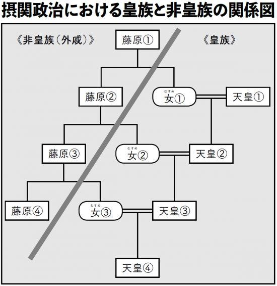 言論ストロングスタイル