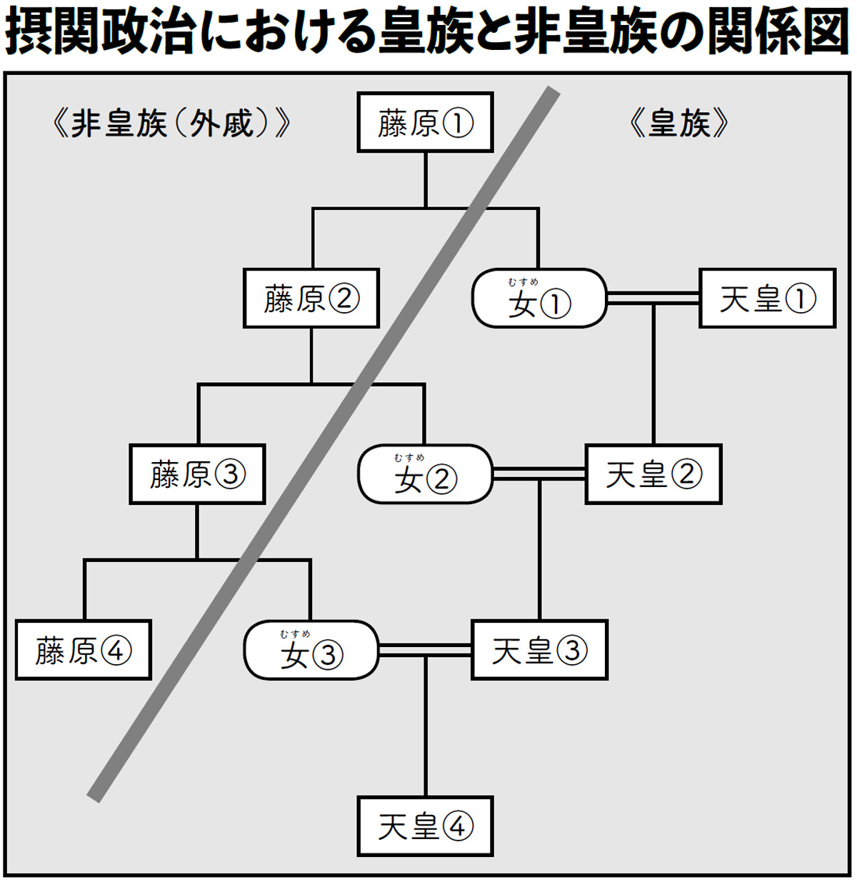 言論ストロングスタイル