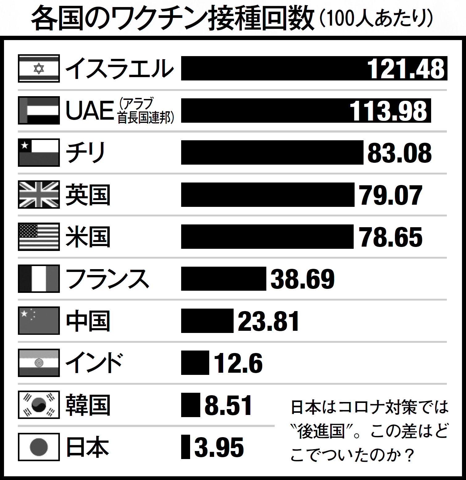 五輪