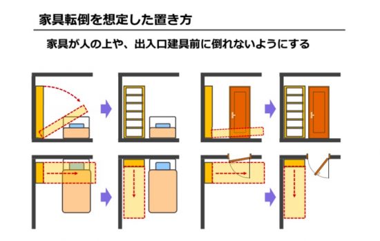 旭化成ホームズ