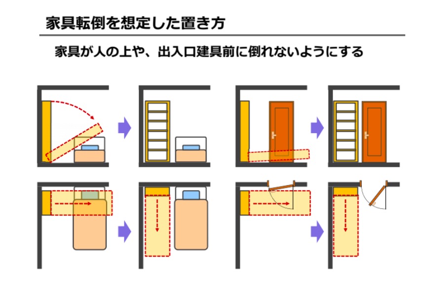 旭化成ホームズ