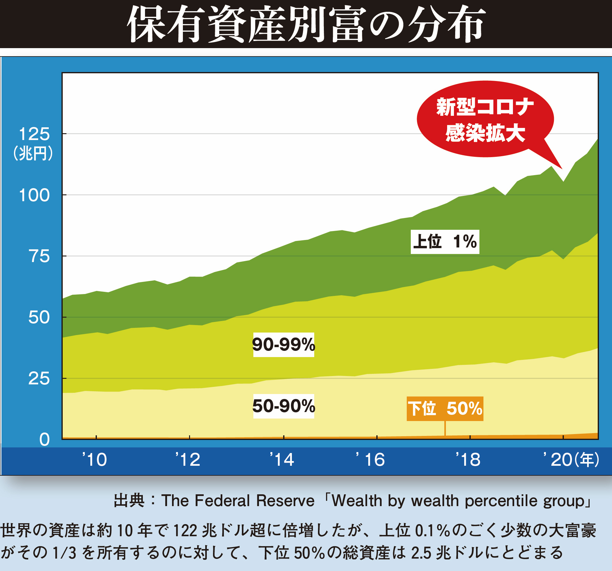 斎藤幸平