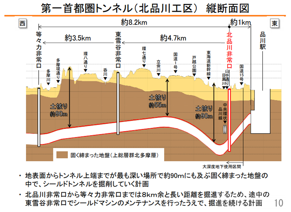 リニア新幹線