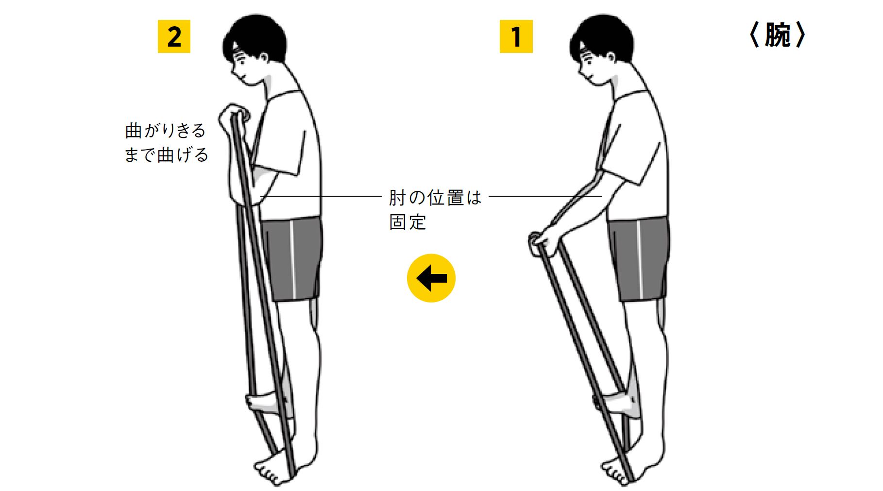 チューブカール