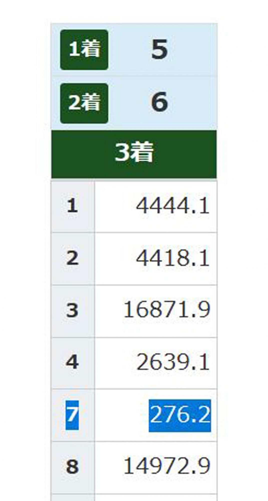 コロナ馬券