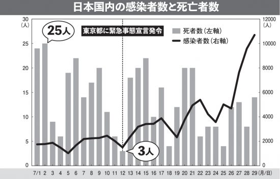 言論ストロングスタイル