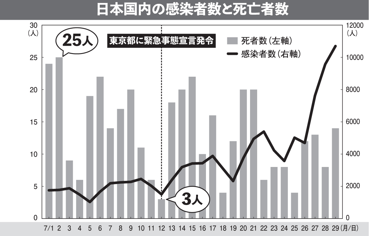 言論ストロングスタイル