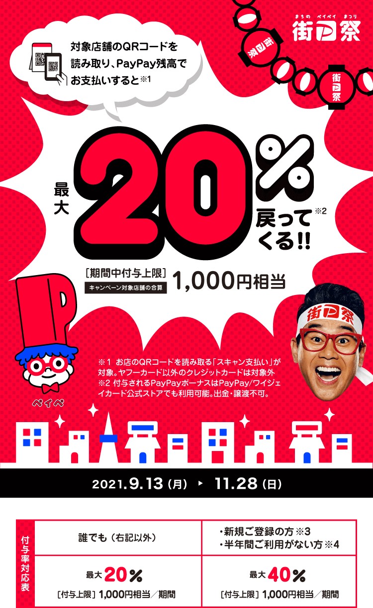 街のお店を応援！最大1000円相当20％戻ってくるキャンペーン