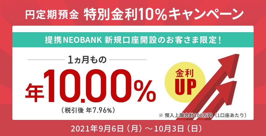 NEOBANK