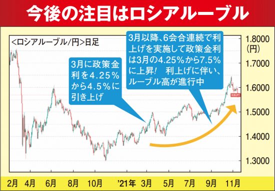 常勝トレーダー