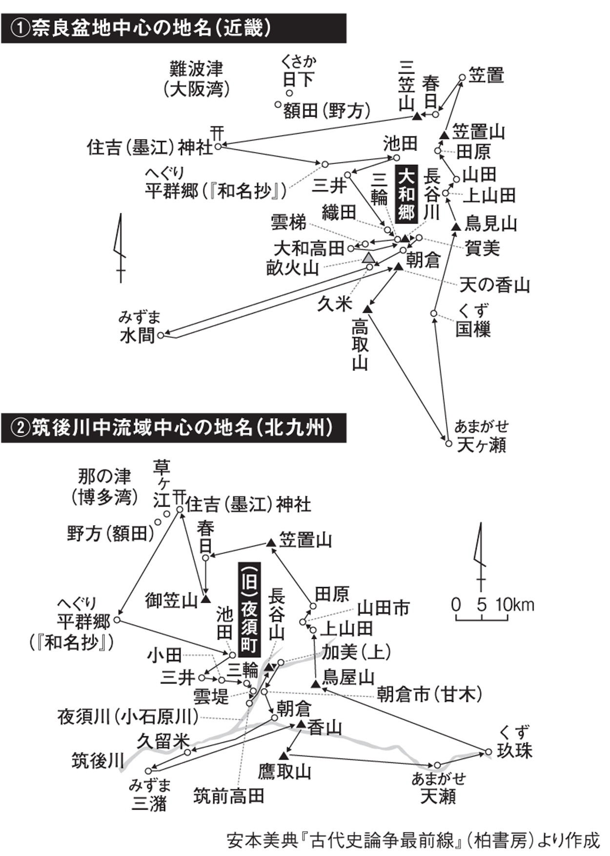 言論ストロングスタイル