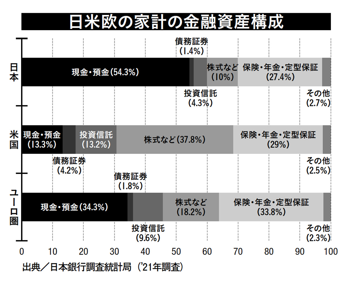 大河内薫