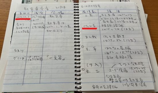 赤木俊夫さんが書き残していた、落語NOTE