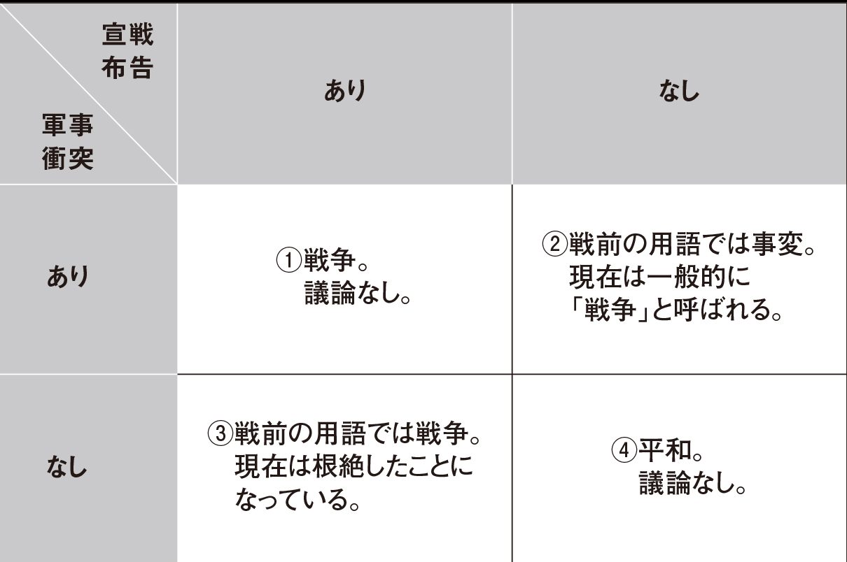 言論ストロングスタイル