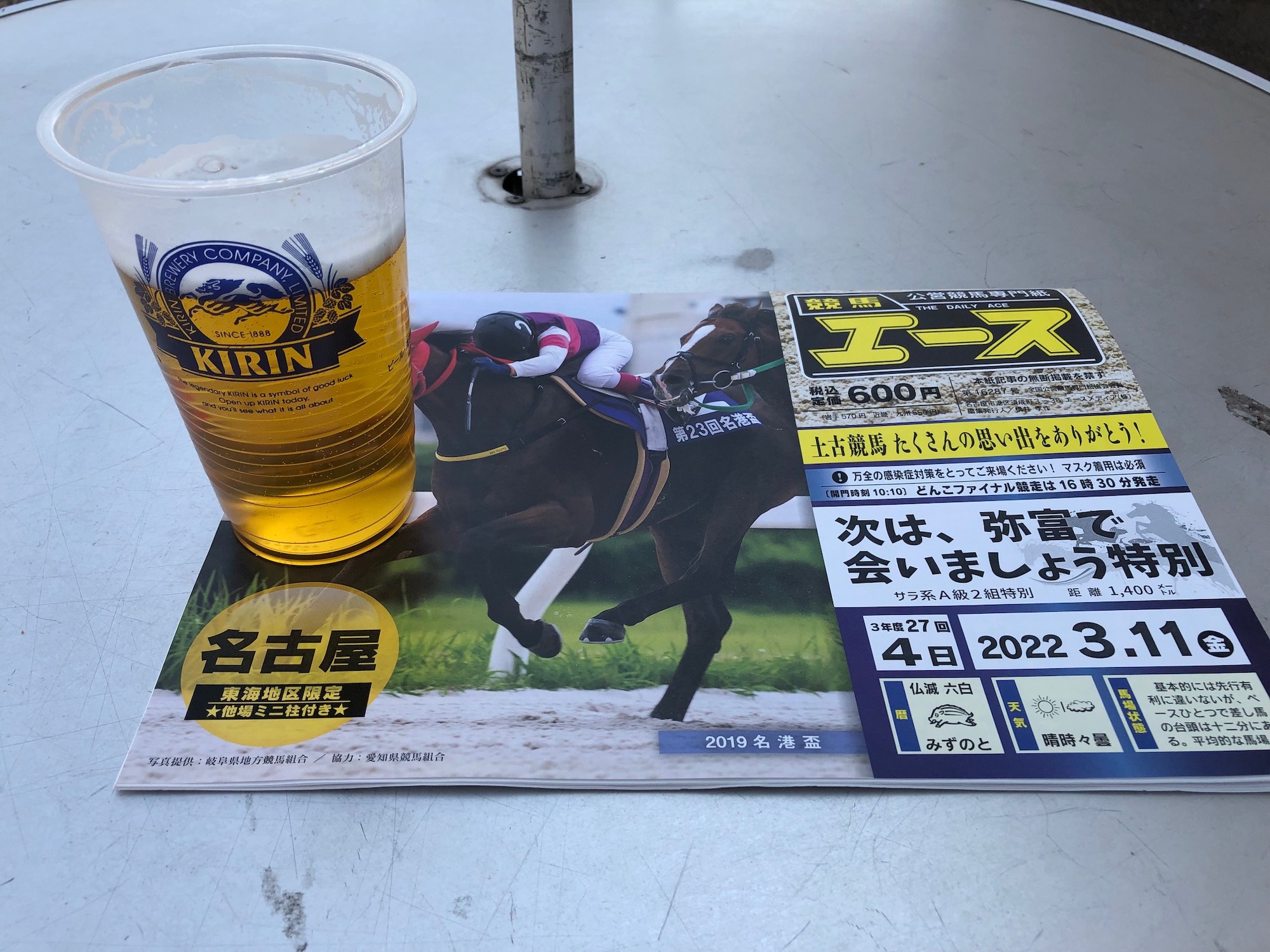 900万馬券が飛び出した名古屋競馬最終日。超高配当狙いの外枠馬券作戦の成果は？ | 日刊SPA!