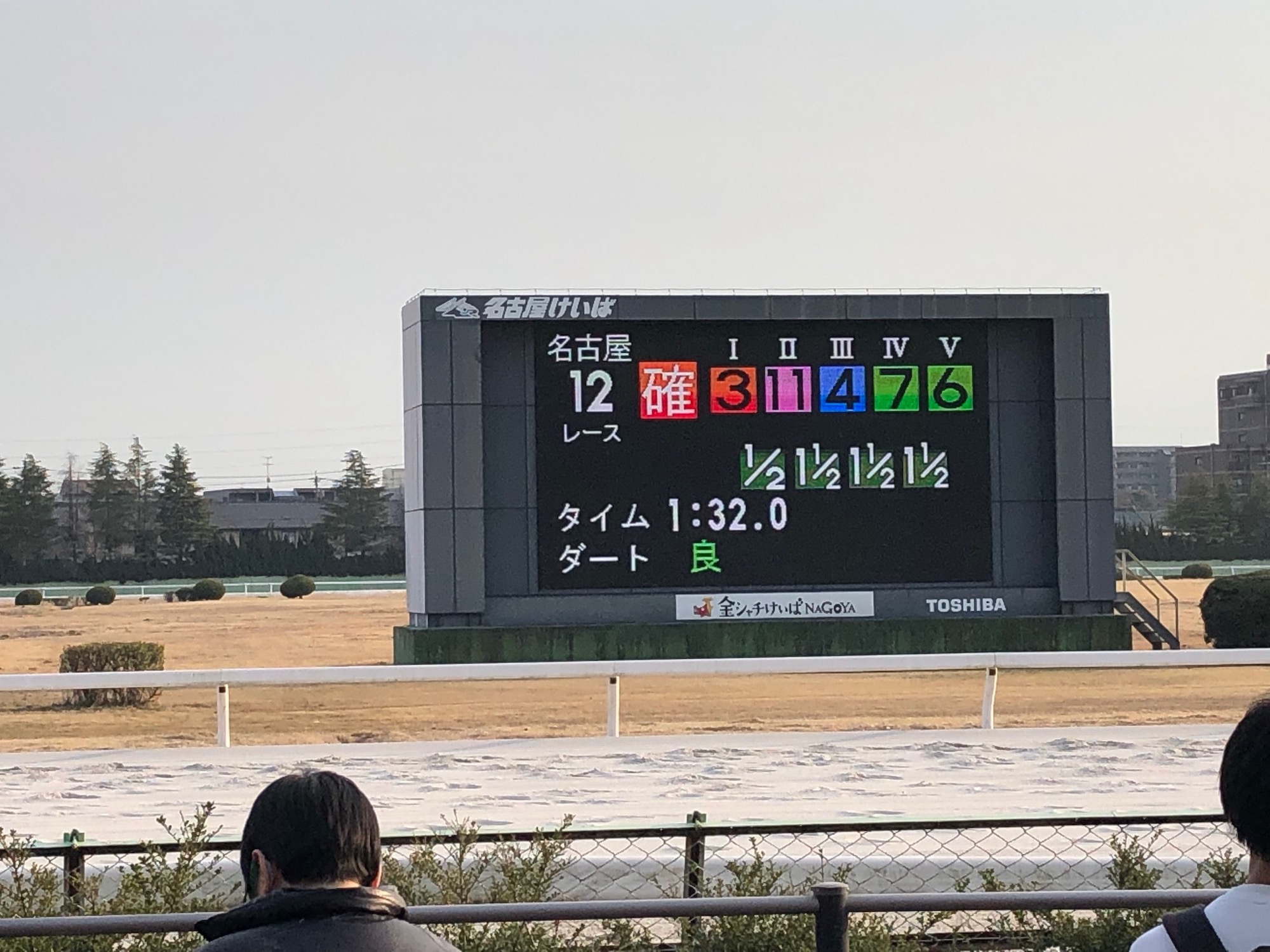 名古屋競馬外枠作戦