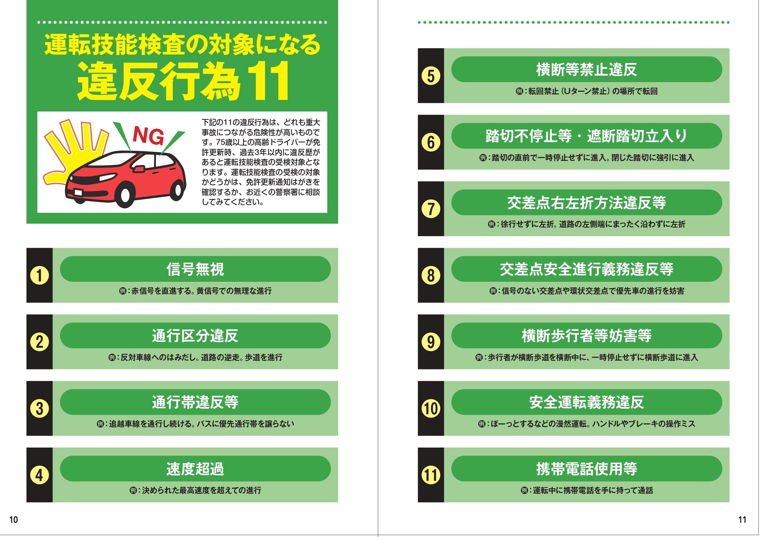 認知機能検査模擬テスト