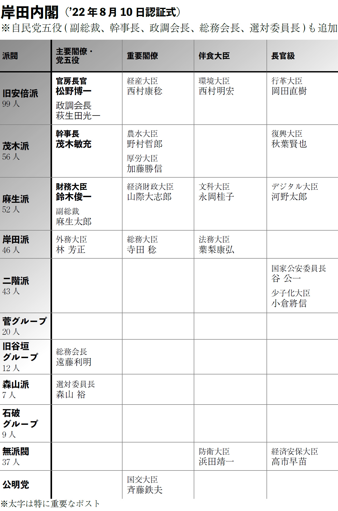 言論ストロングスタイル