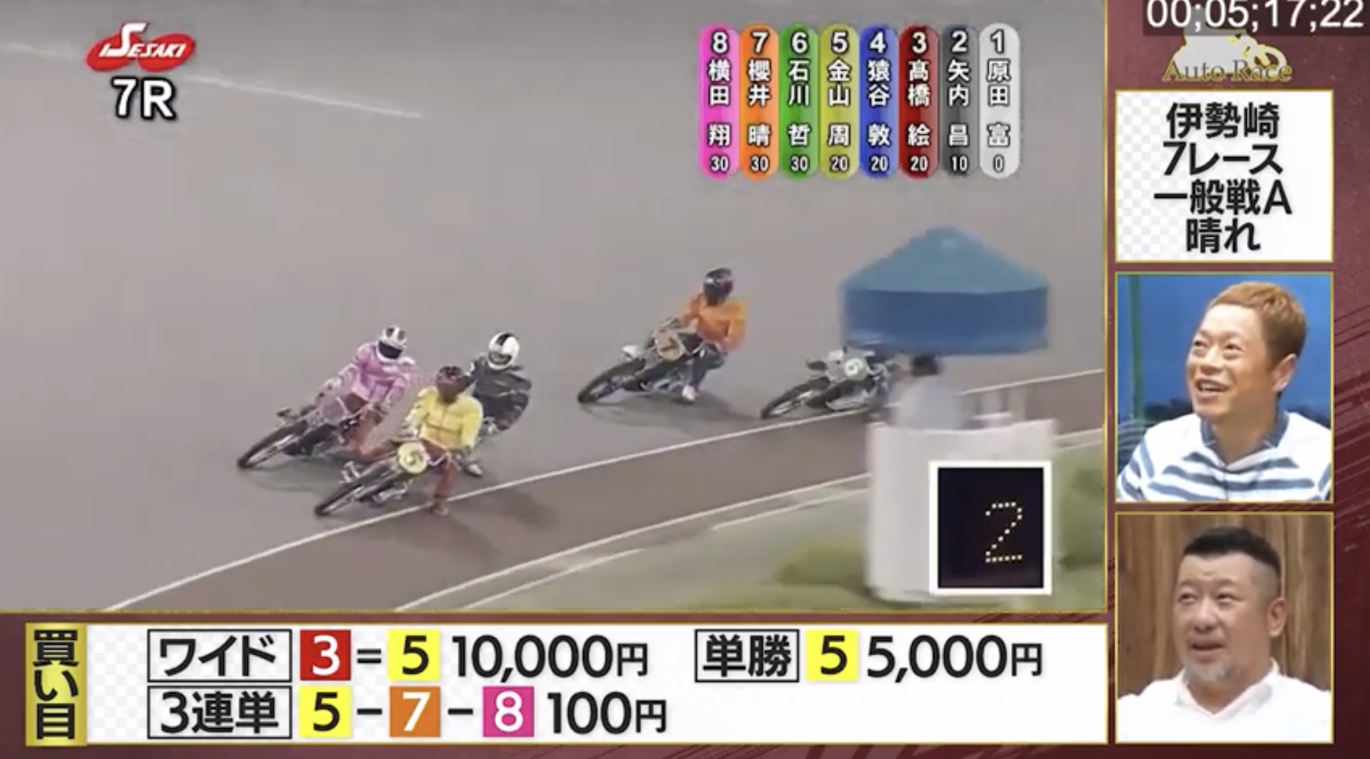 オートレース