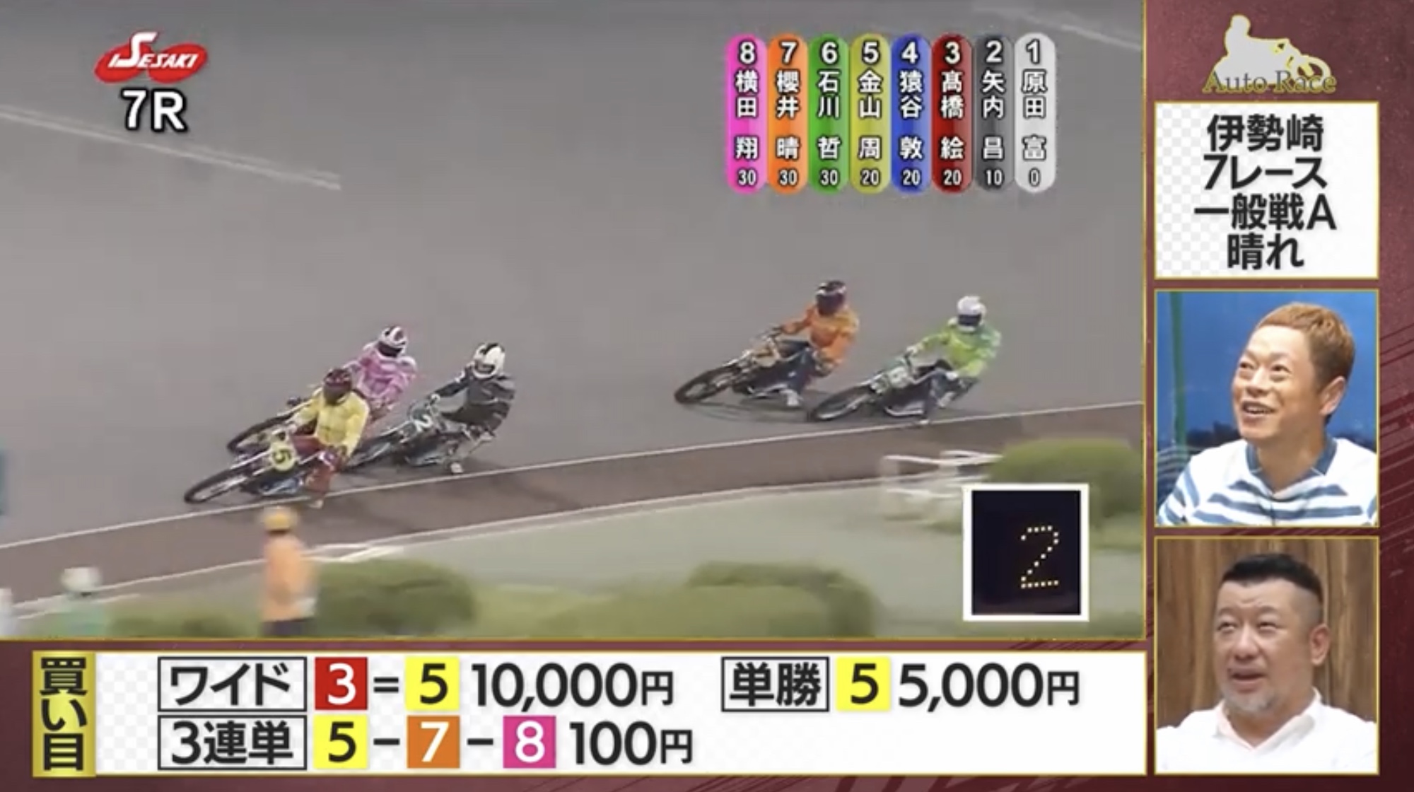 オートレース