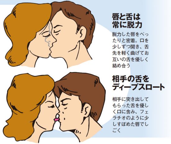 男が勘違いしている性愛論の真実