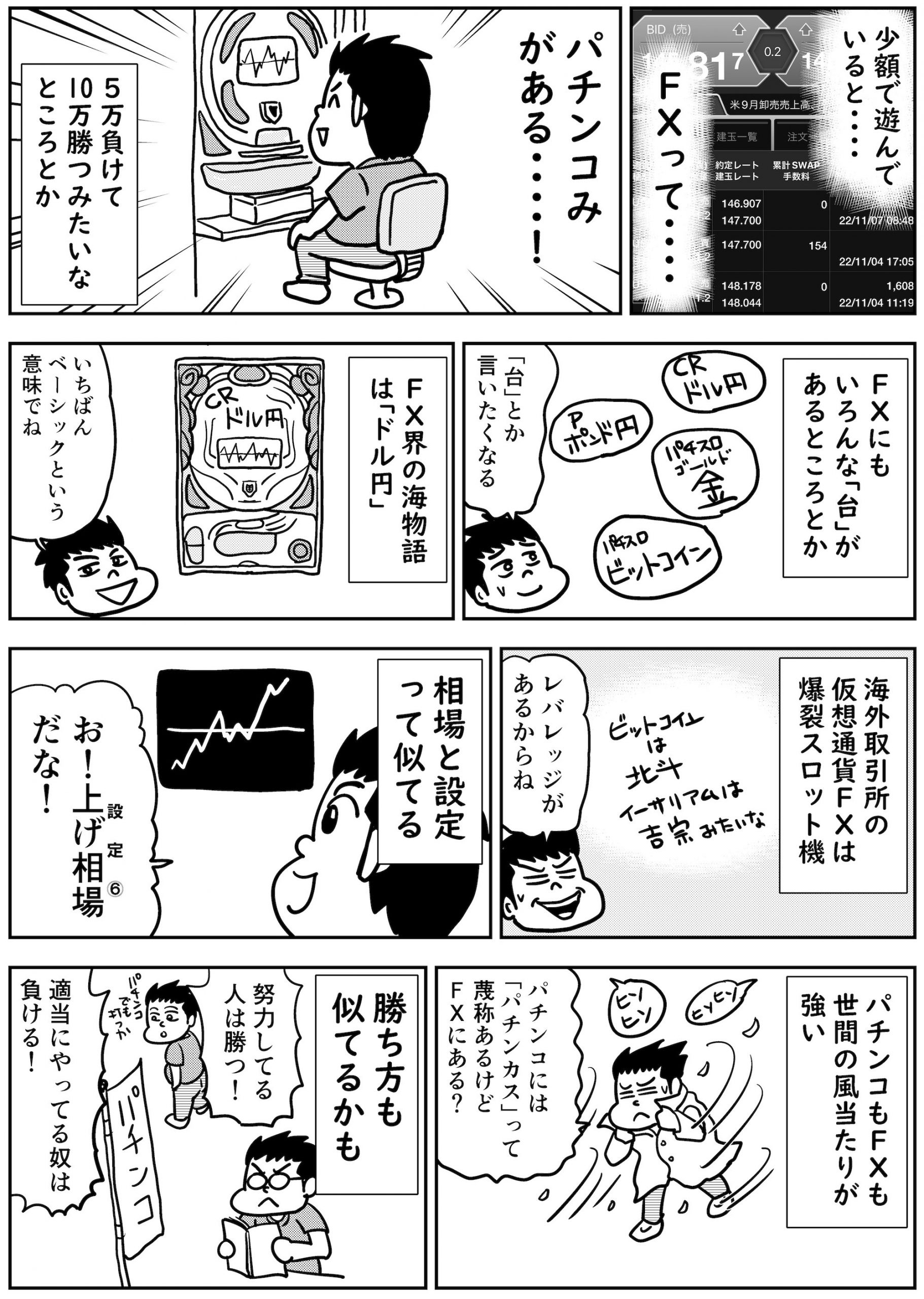 怪しい投資