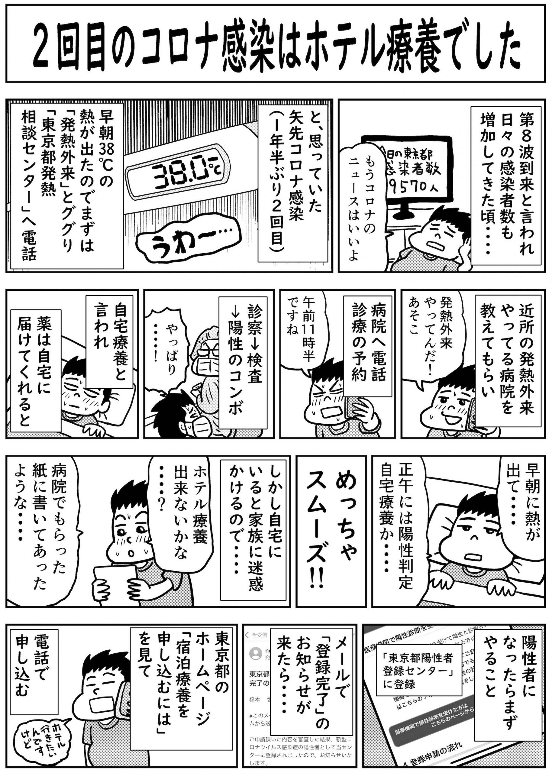 コロナ漫画