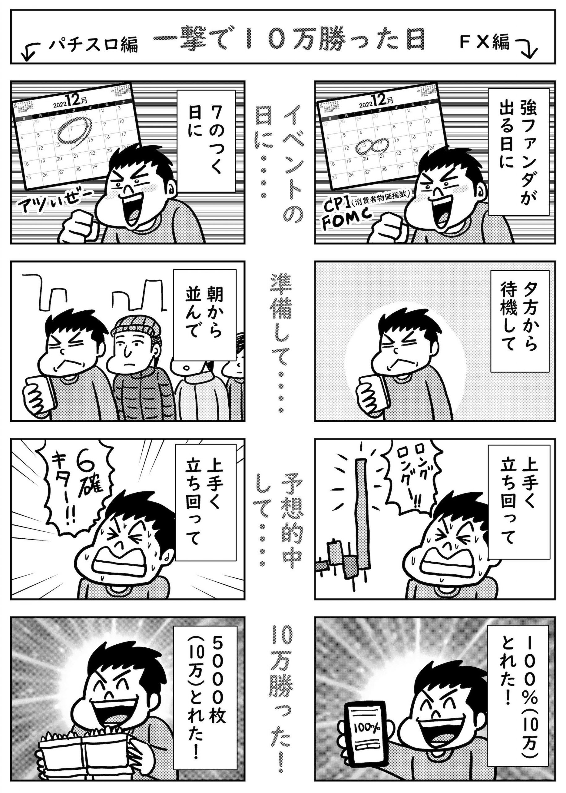 怪しい投資