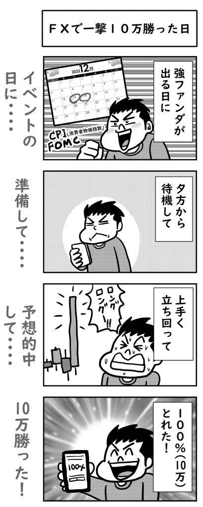 怪しい投資