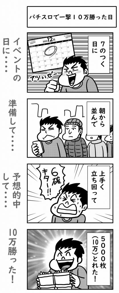 怪しい投資