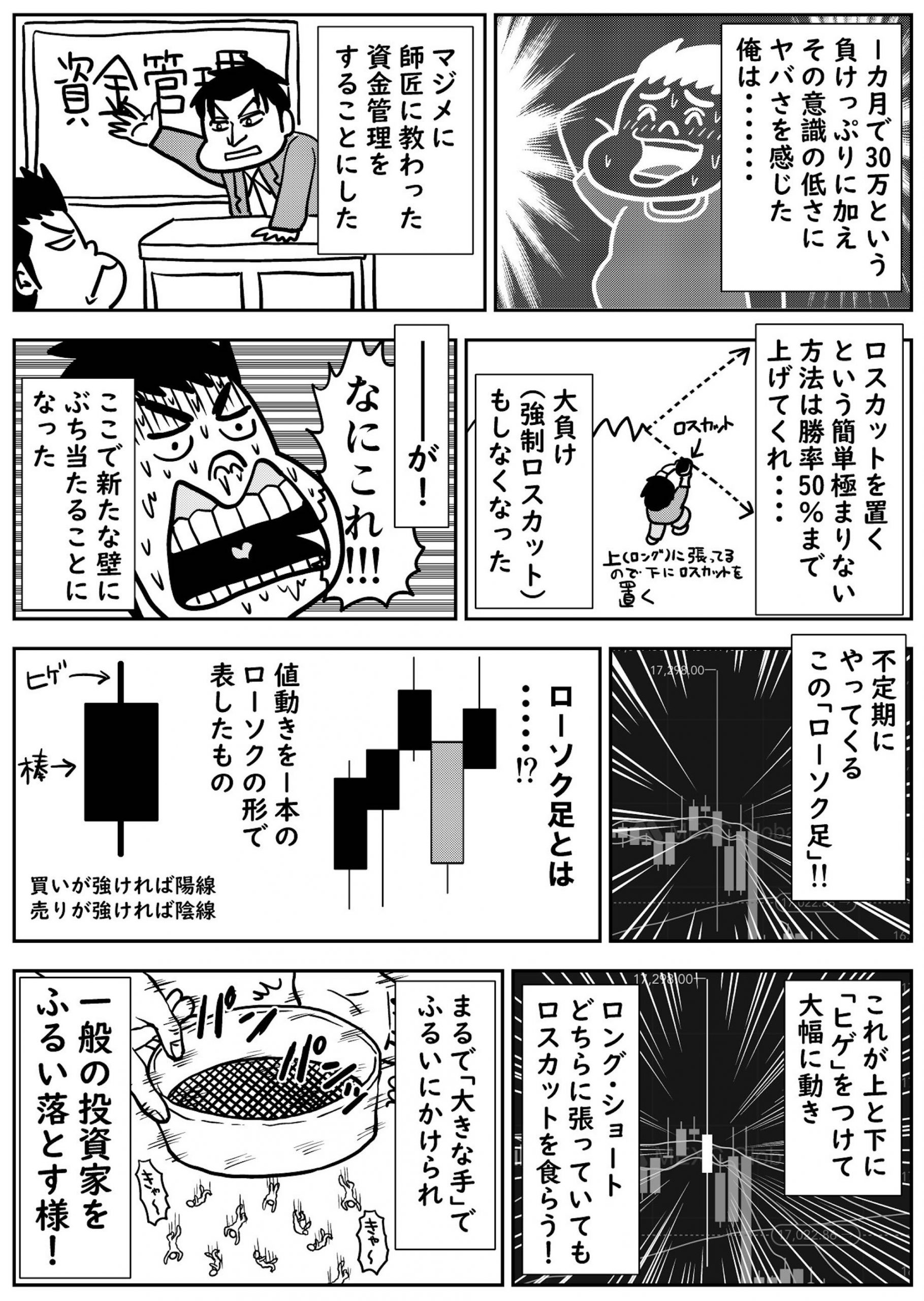 怪しい投資