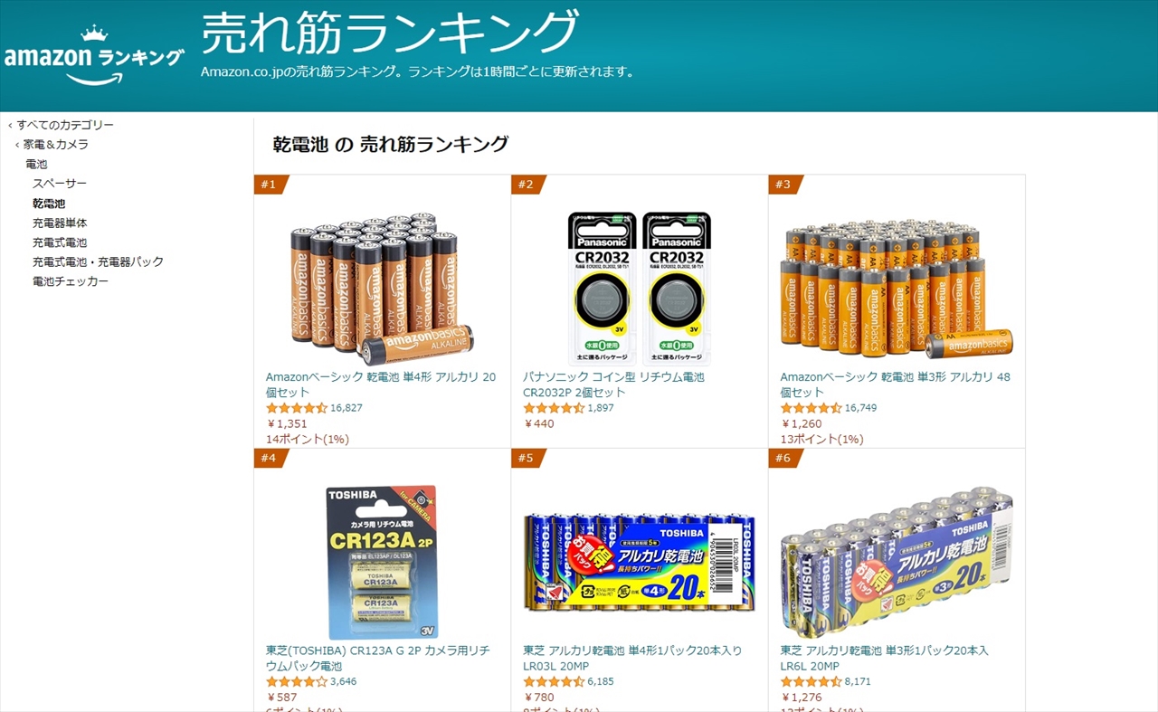 Amazon